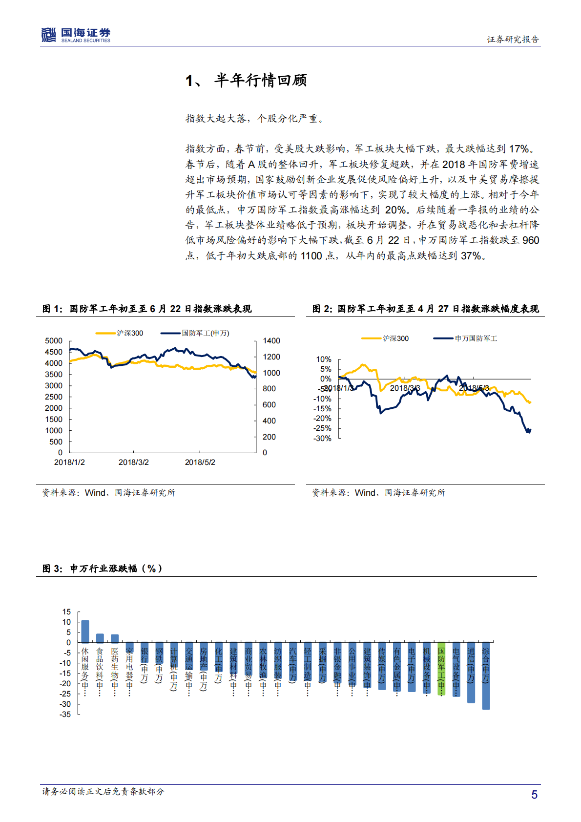 国防军工中期策略报告：聚焦核心关注改革，中美关系催化板块行情.pdf 第5页