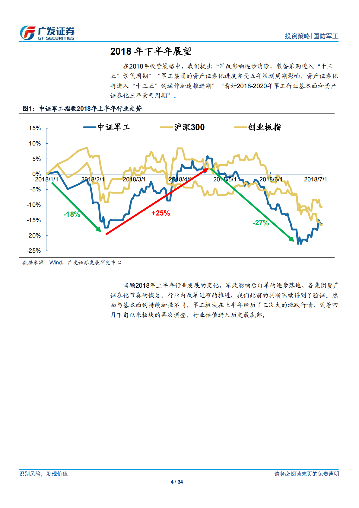 国防军工2018年中期投资策略：基本面拐点+历史底部估值，有望迎新一轮行情.pdf 第4页