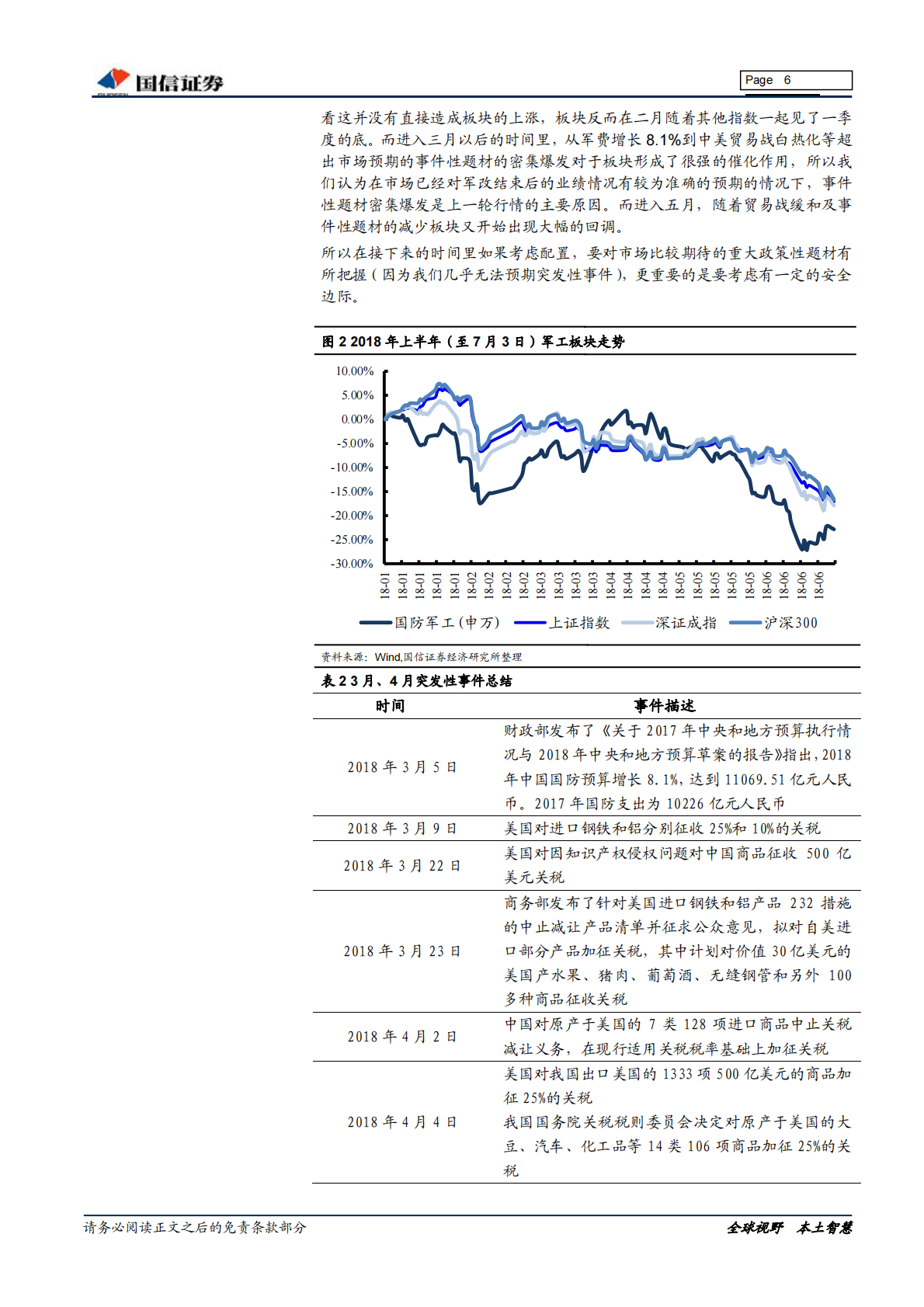 国防军工2018年中期投资策略：改革性政策落地预期增强，聚焦题材不可忽视安全边际.pdf 第6页
