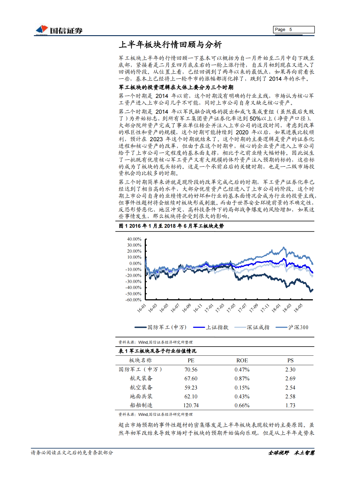 国防军工2018年中期投资策略：改革性政策落地预期增强，聚焦题材不可忽视安全边际.pdf 第5页