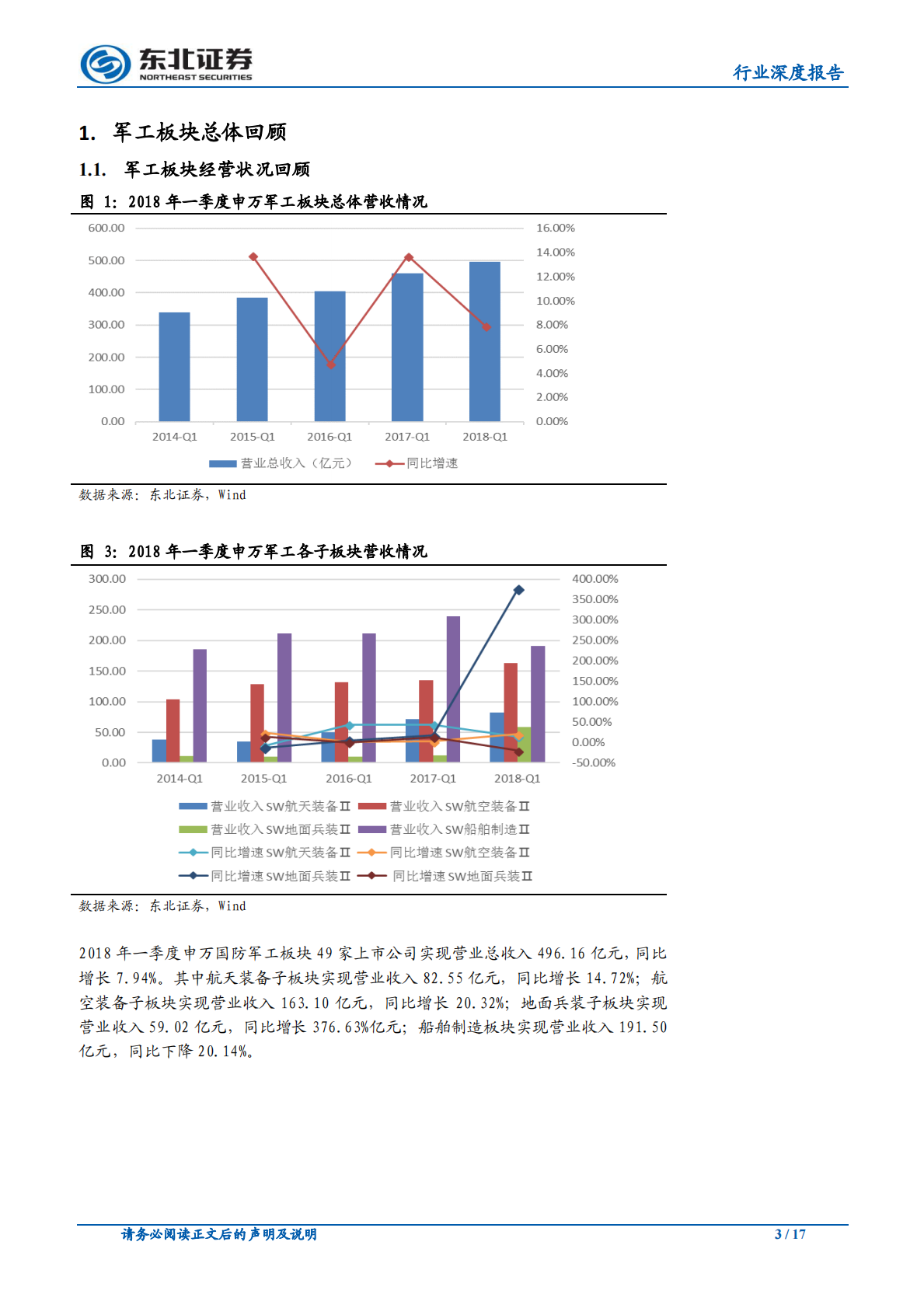 国防军工：改革践行，&ldquo;加持军工&rdquo;静待红利和业绩释放.pdf 第3页