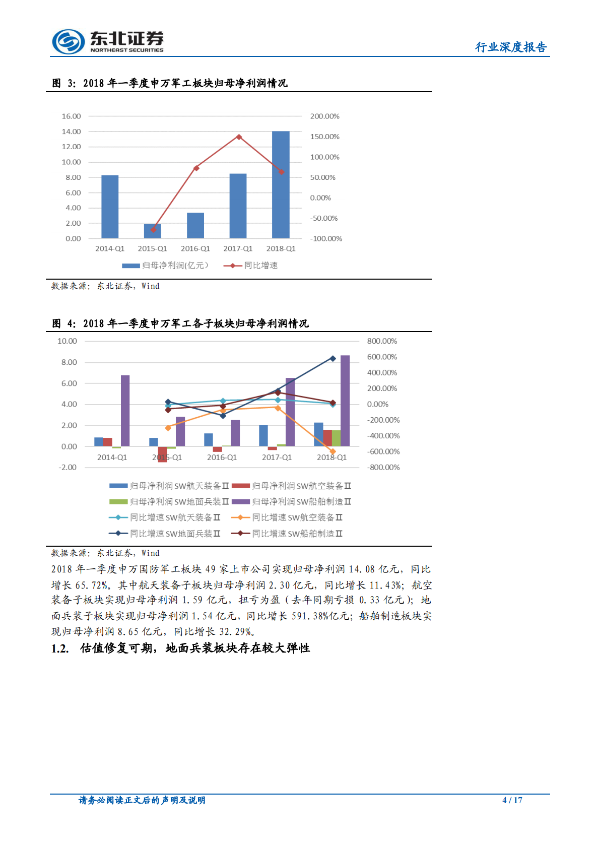 国防军工：改革践行，&ldquo;加持军工&rdquo;静待红利和业绩释放.pdf 第4页