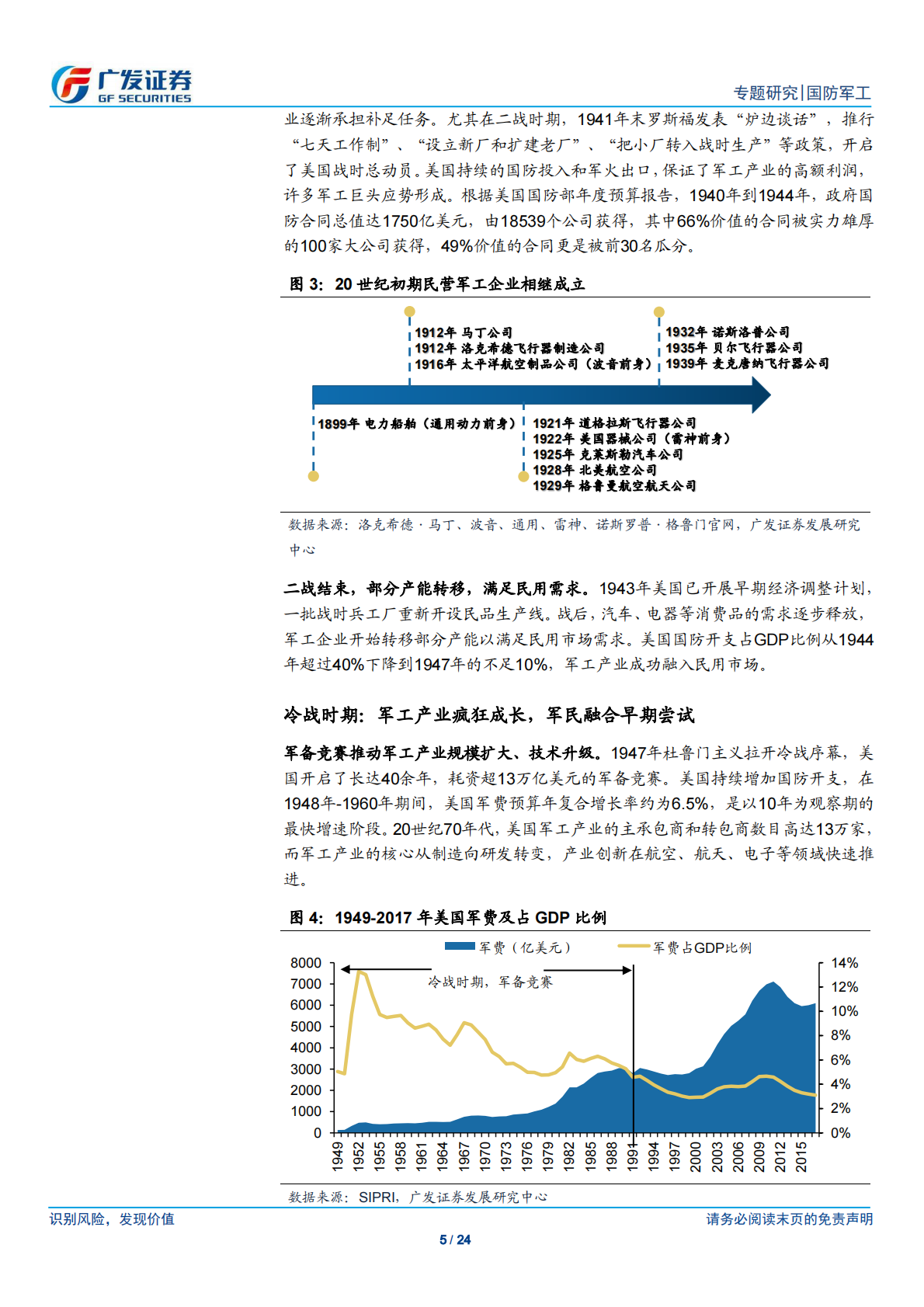 广发军工系列专题报告之六：美国军民融合发展历程.pdf 第5页