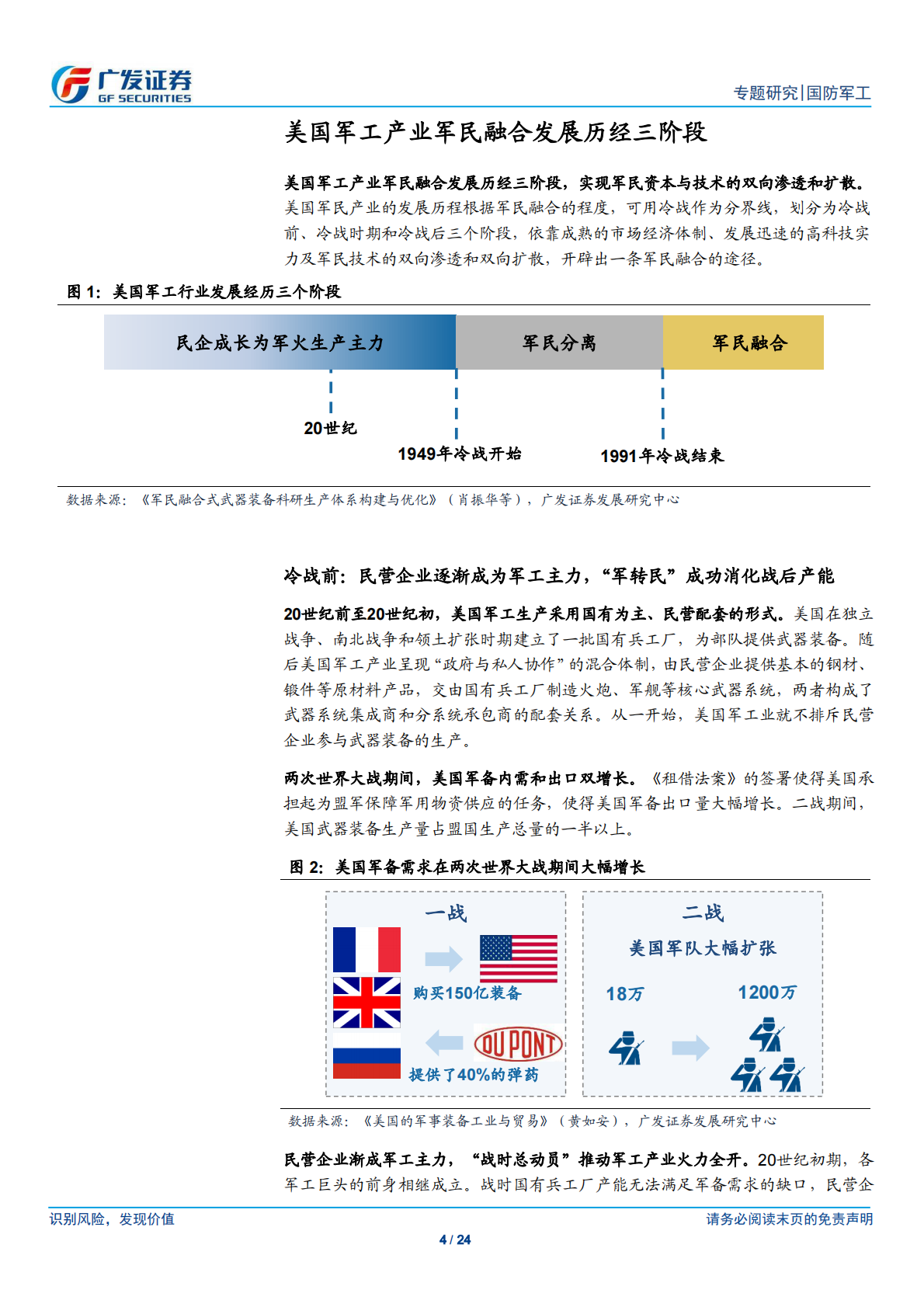 广发军工系列专题报告之六：美国军民融合发展历程.pdf 第4页