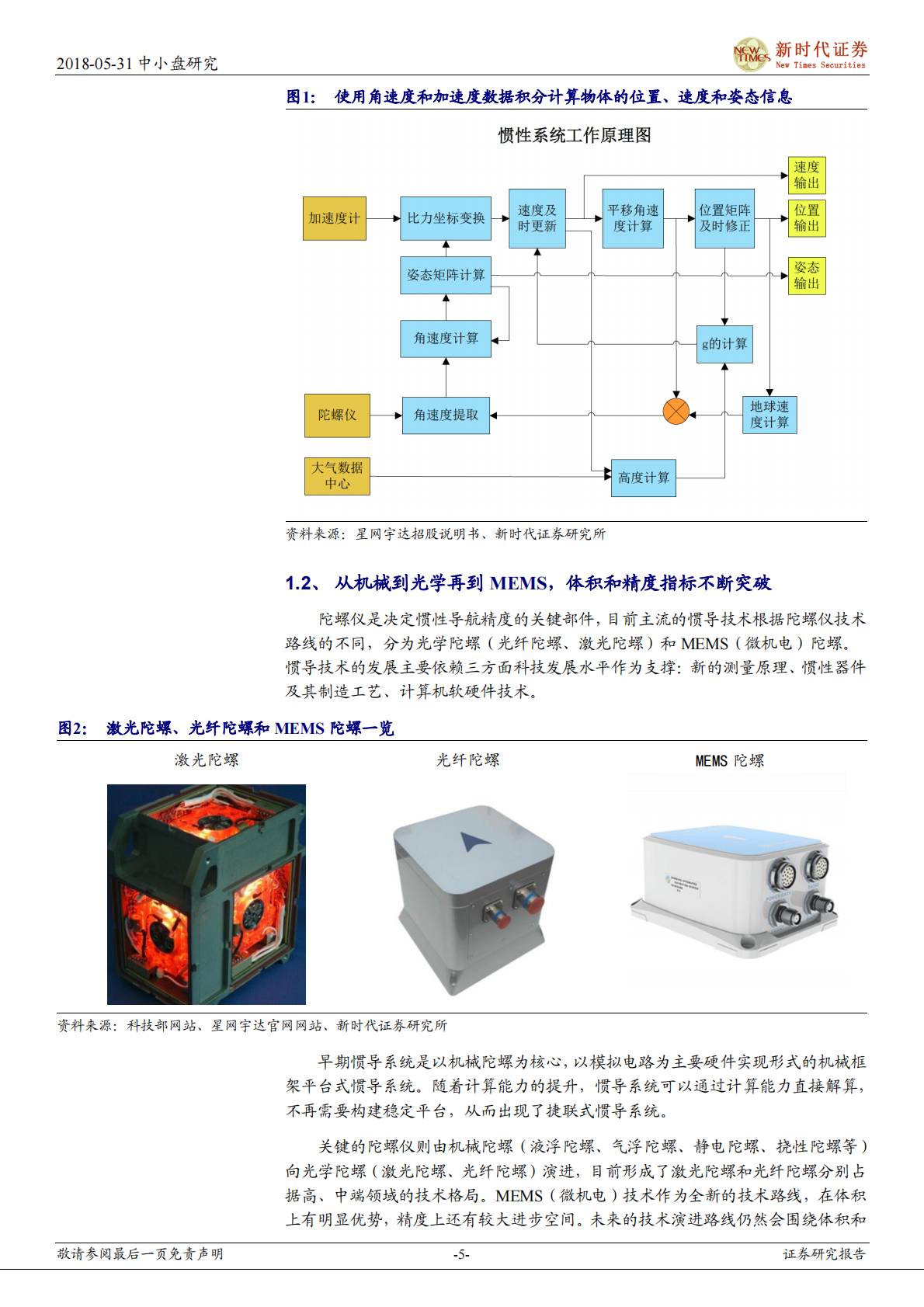 惯性导航：军民融合促惯导民营企业快速发展.pdf 第5页