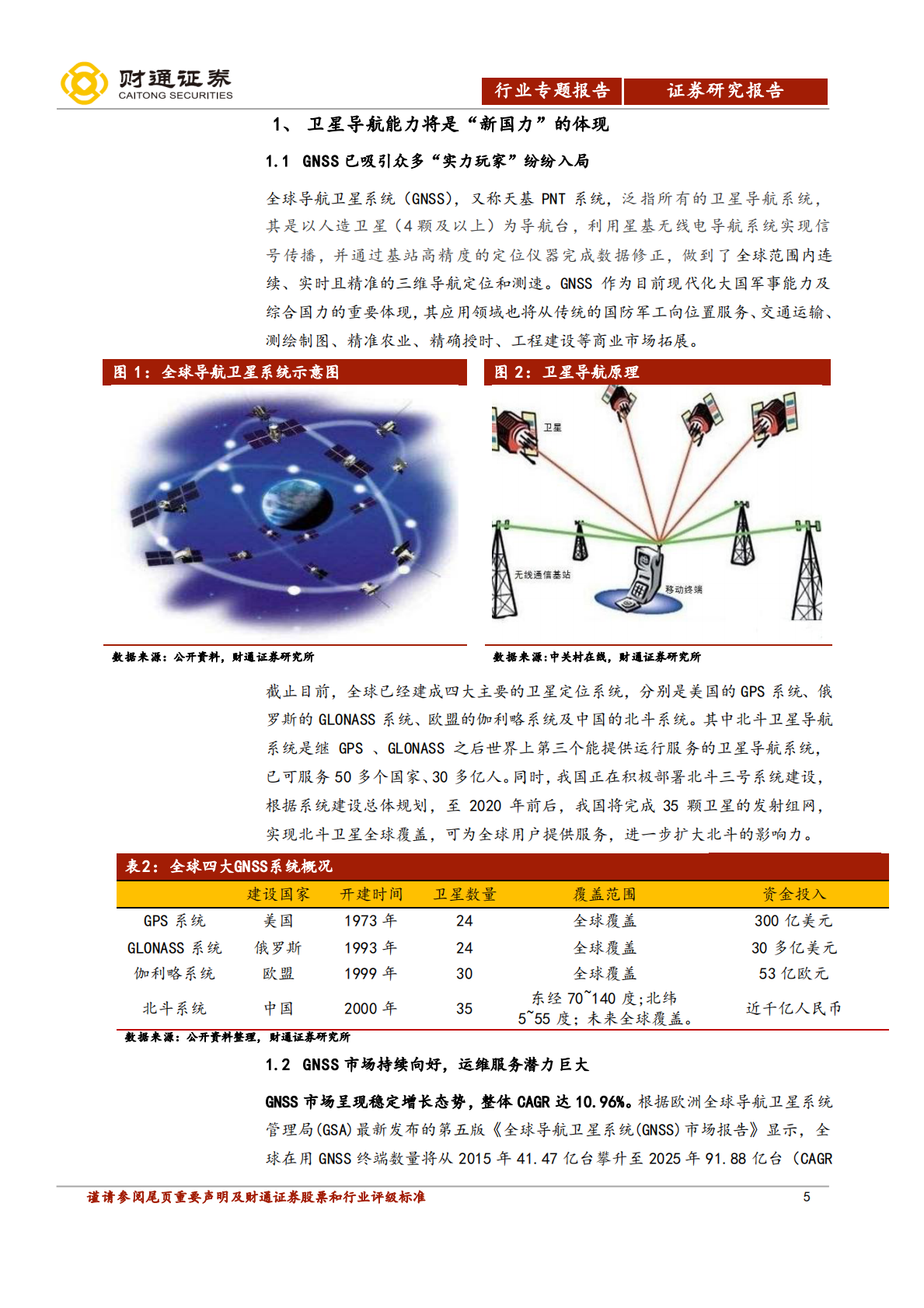 北斗投资，不再迷路.pdf 第5页