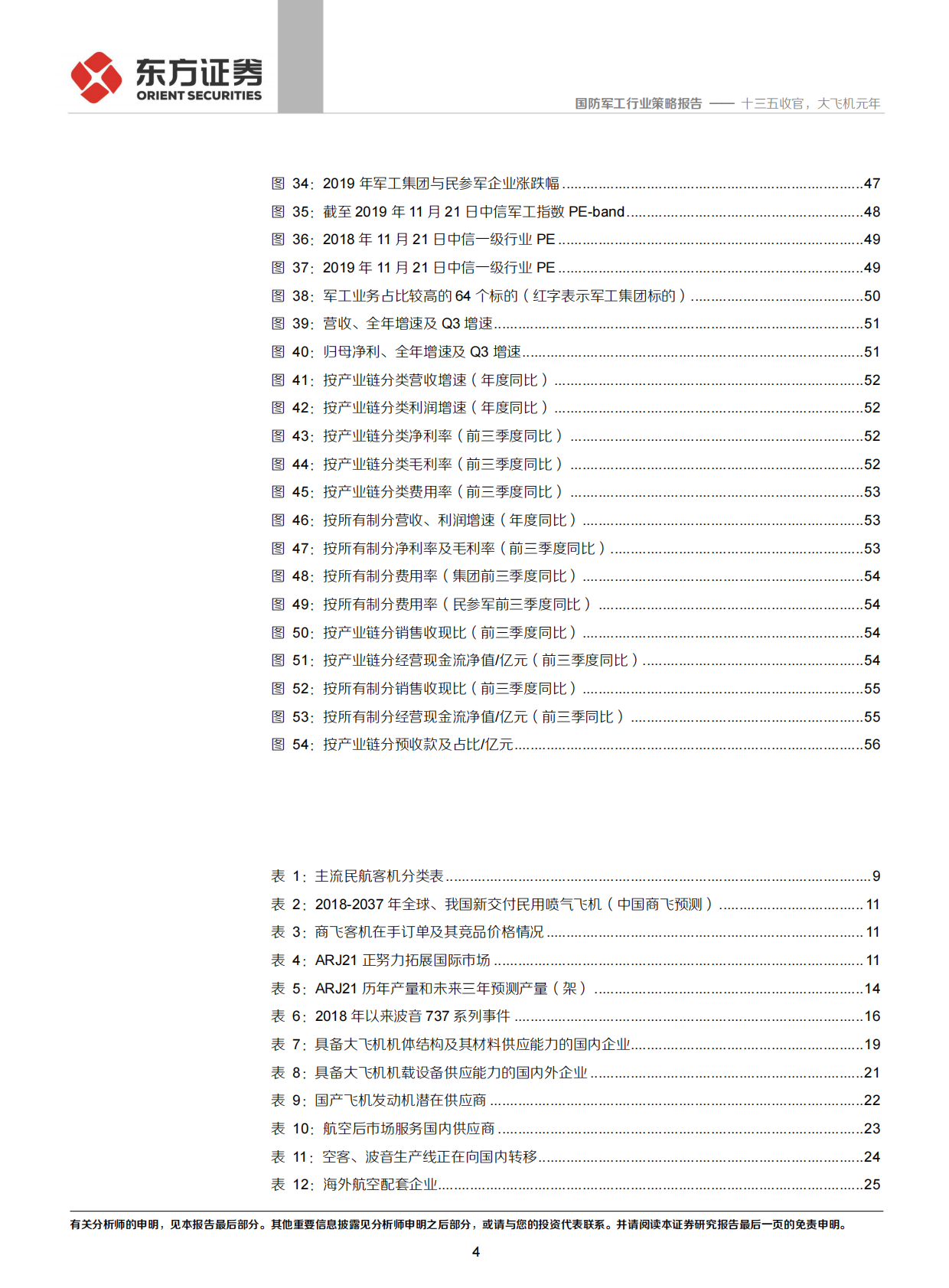 2020年军工投资策略：十三五收官，大飞机元年.pdf 第4页