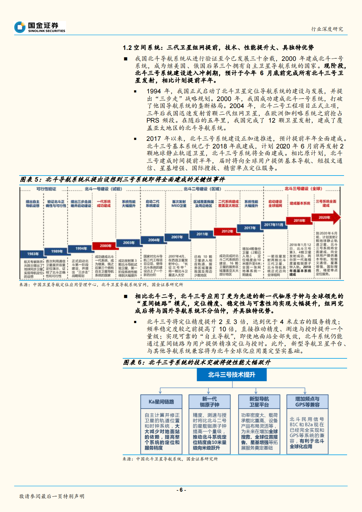 北斗：天地一体筑精准时空，无边界业态显现.pdf 第6页