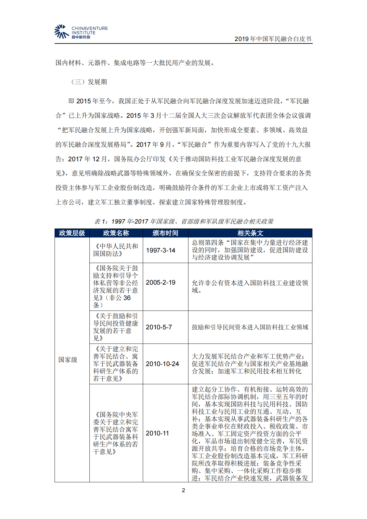 2019年中国军民融合白皮书.pdf 第5页