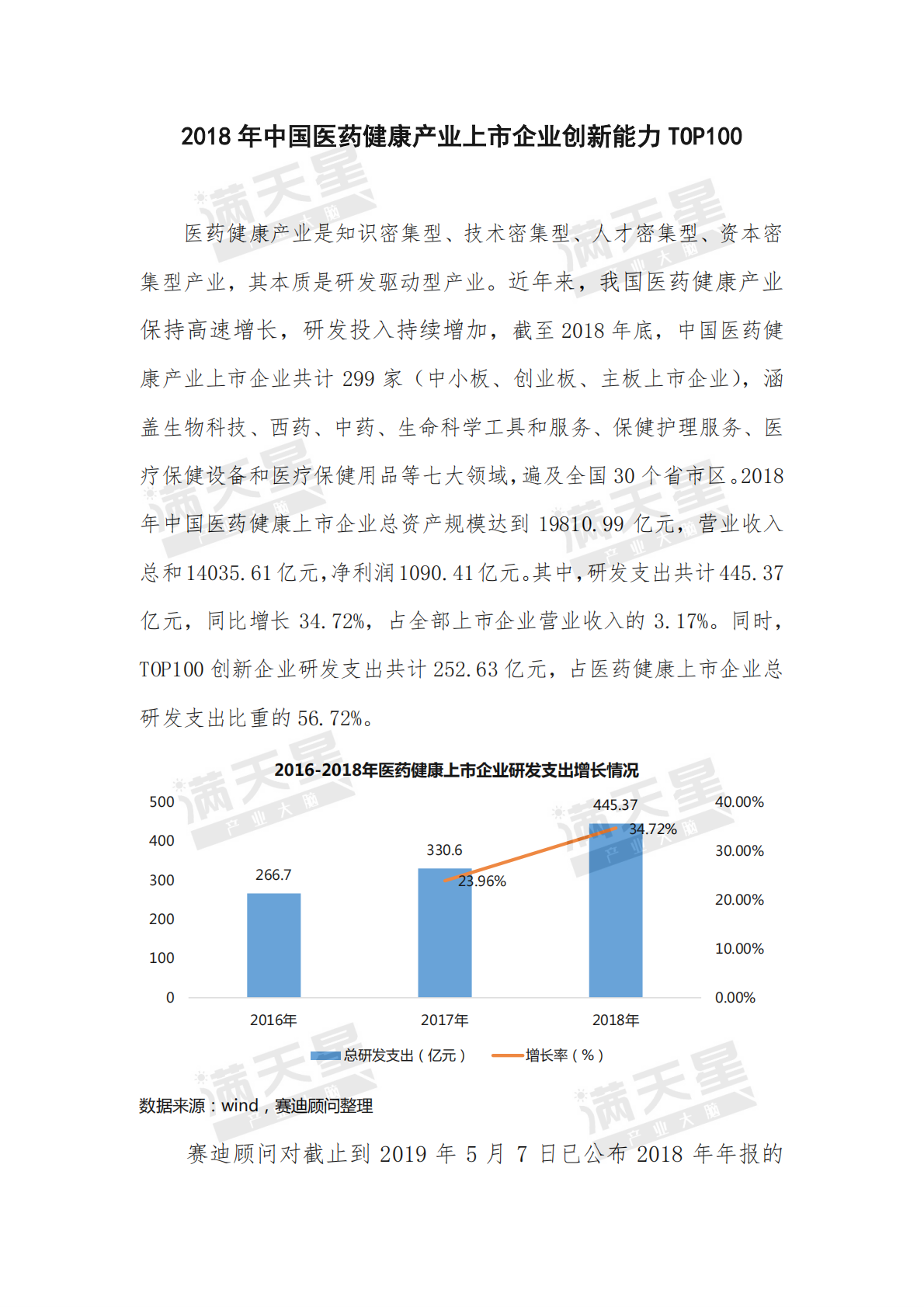2018年中国医药健康产业上市企业创新能力TOP100.pdf 第1页
