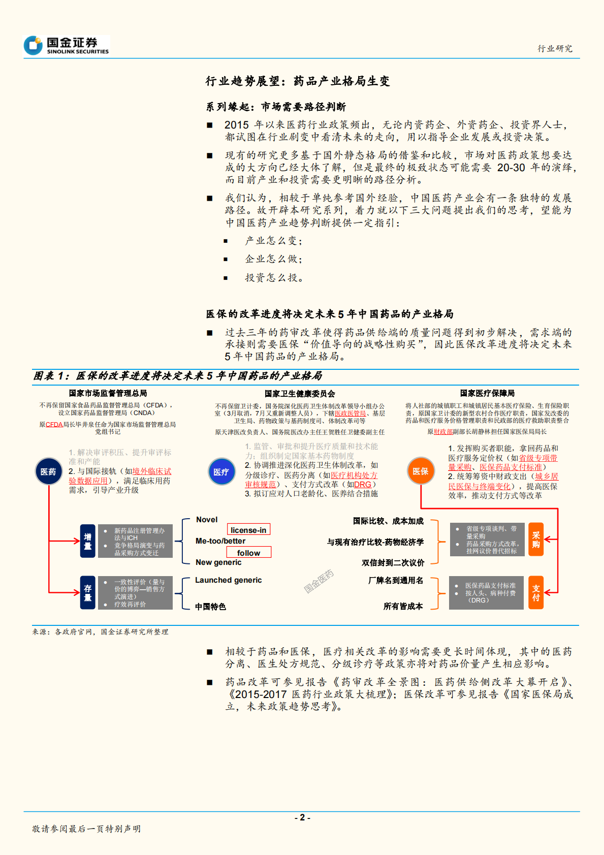 中国医药产业趋势研究系列开篇：政策演变逐渐明朗，药品投资思路生变.pdf 第2页