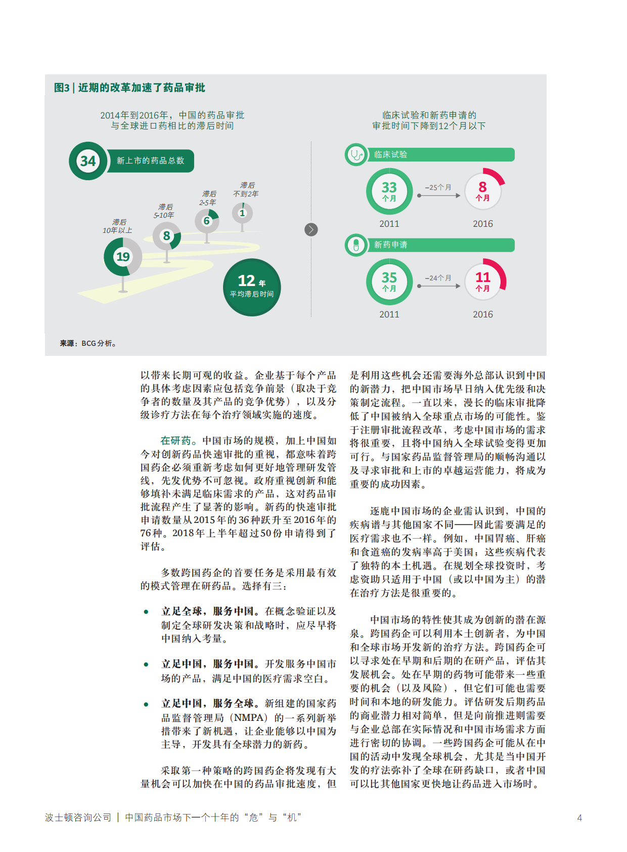 中国药品市场的下一个十年的&ldquo;危&rdquo;与&ldquo;机&rdquo;.pdf 第4页