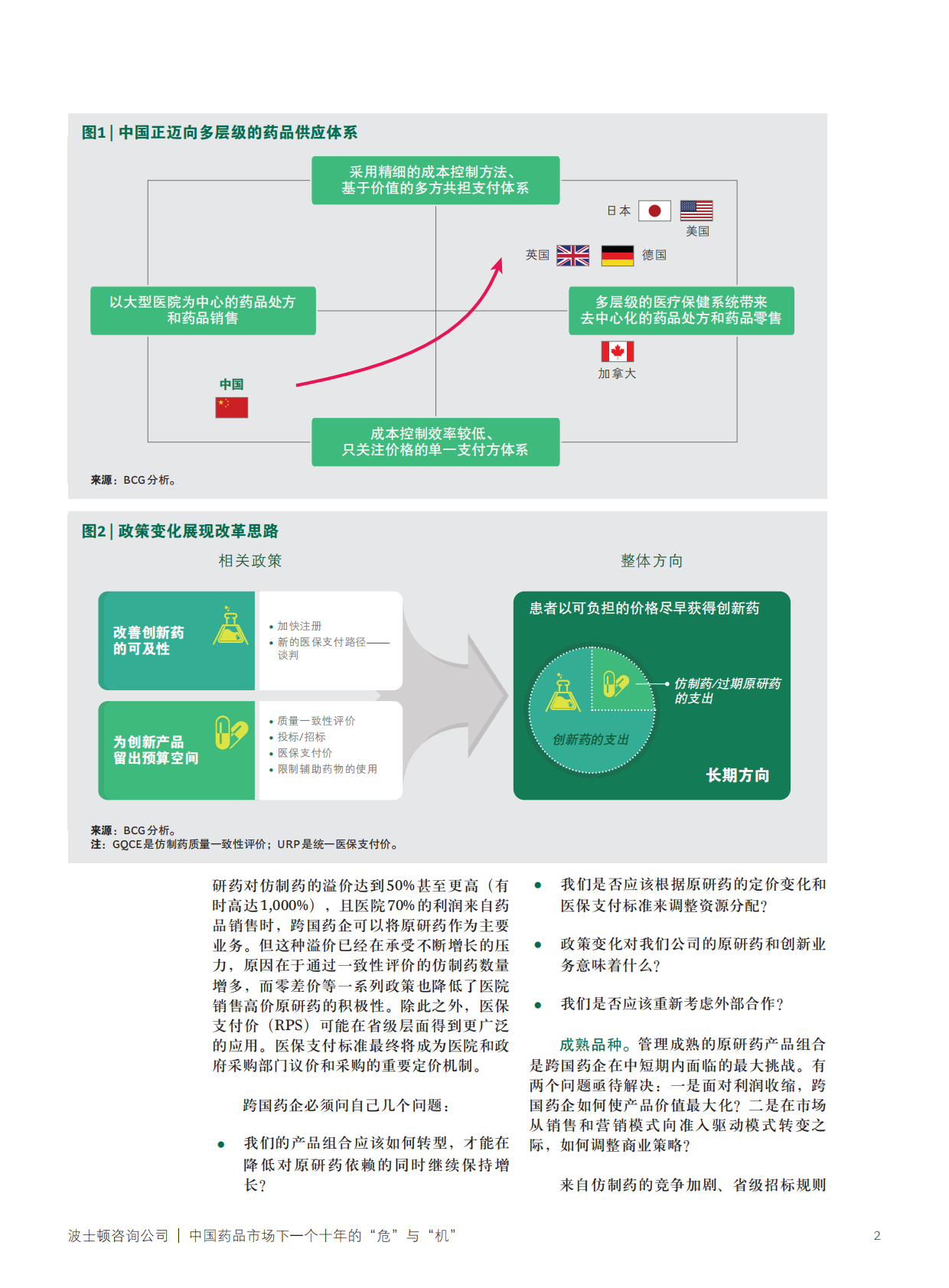 中国药品市场的下一个十年的&ldquo;危&rdquo;与&ldquo;机&rdquo;.pdf 第2页
