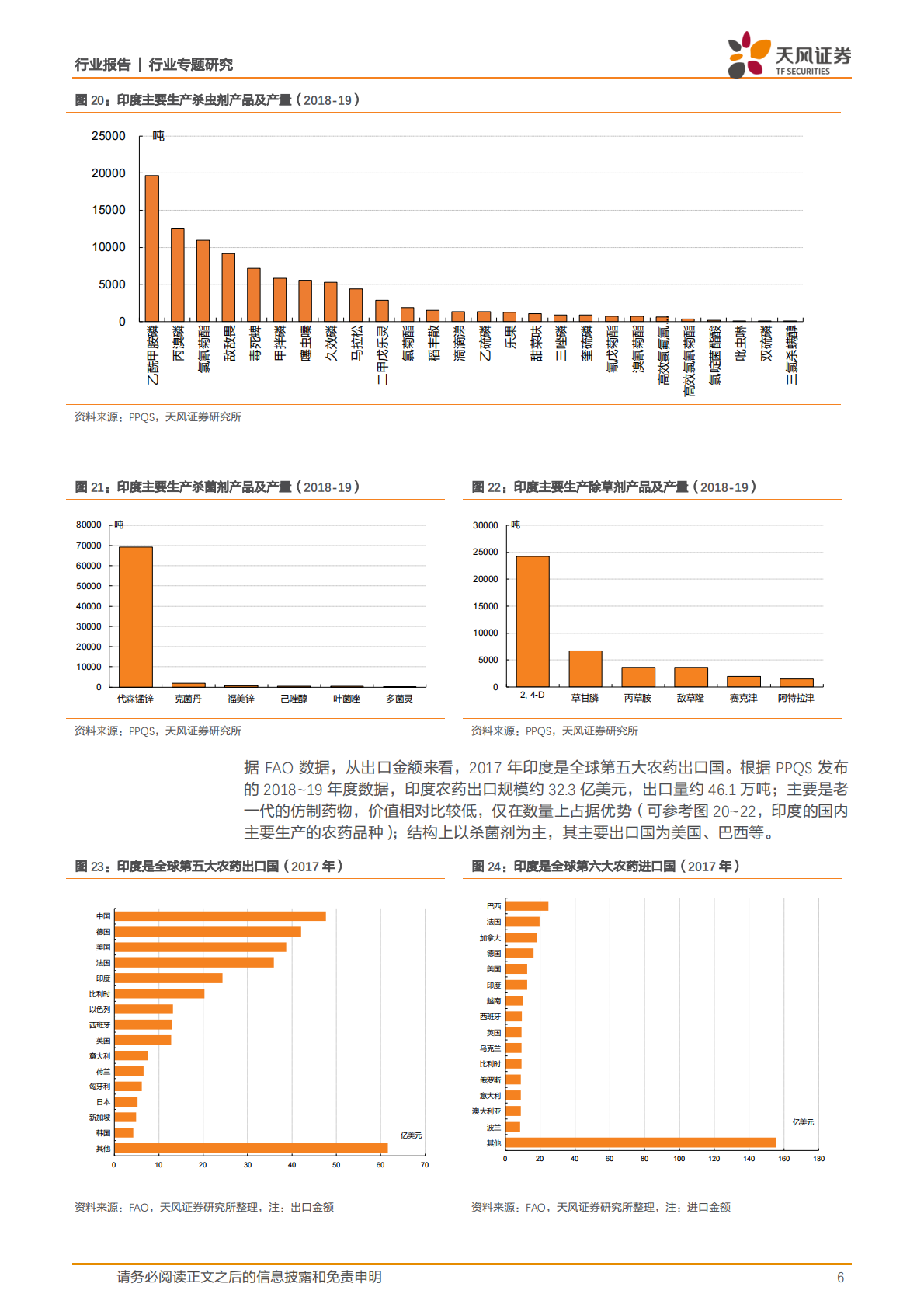 印度农药市场数据透视.pdf 第6页