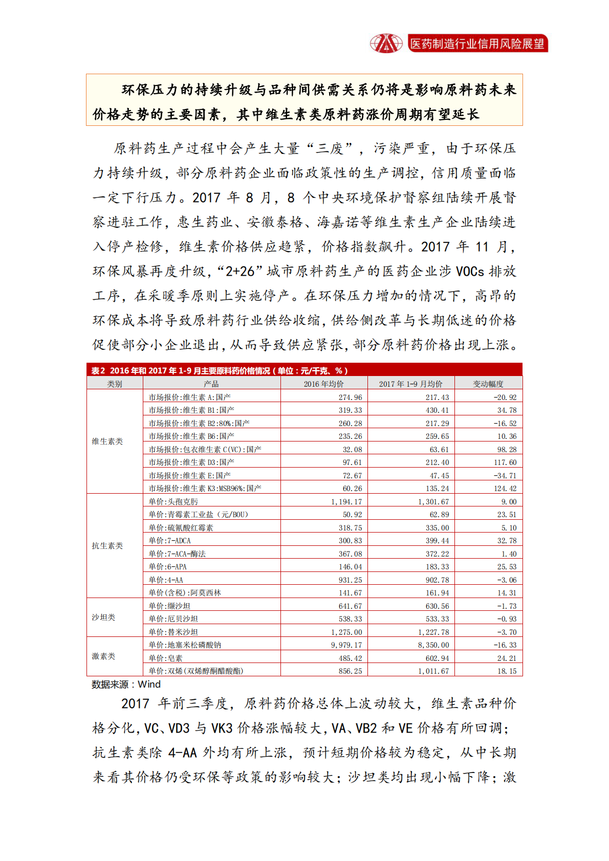 医药制造业2018年信用风险展望.pdf 第5页
