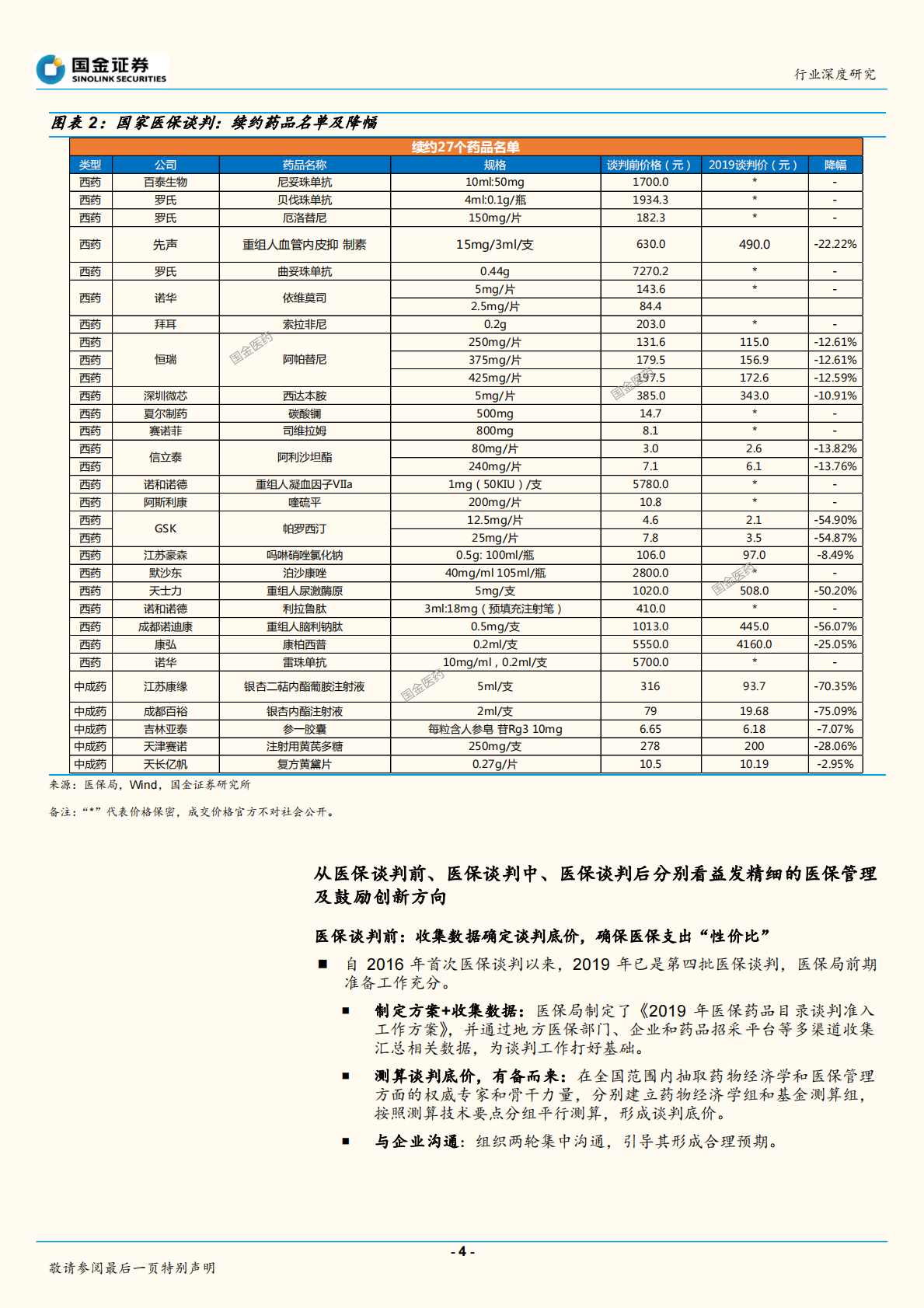 医保谈判公布结果：精细化管理医保，助推新药放量.pdf 第4页