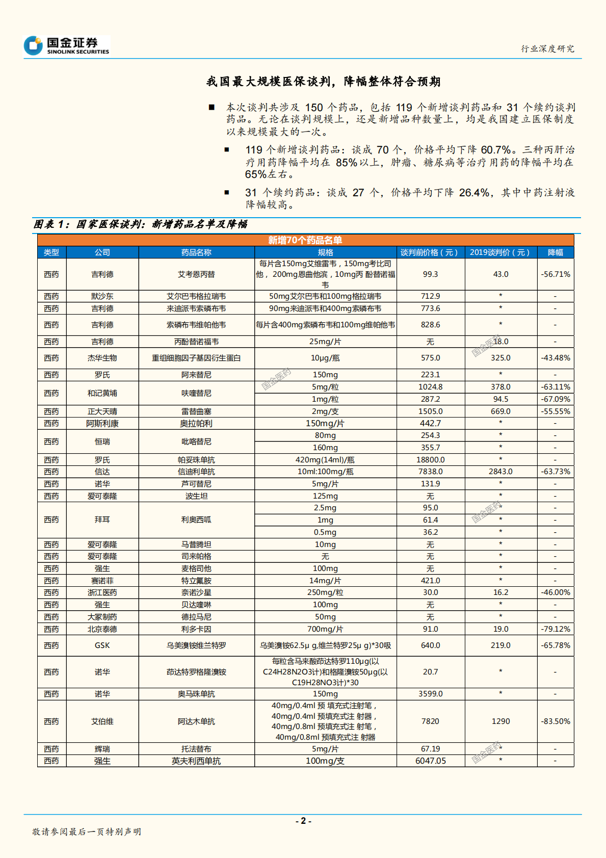 医保谈判公布结果：精细化管理医保，助推新药放量.pdf 第2页