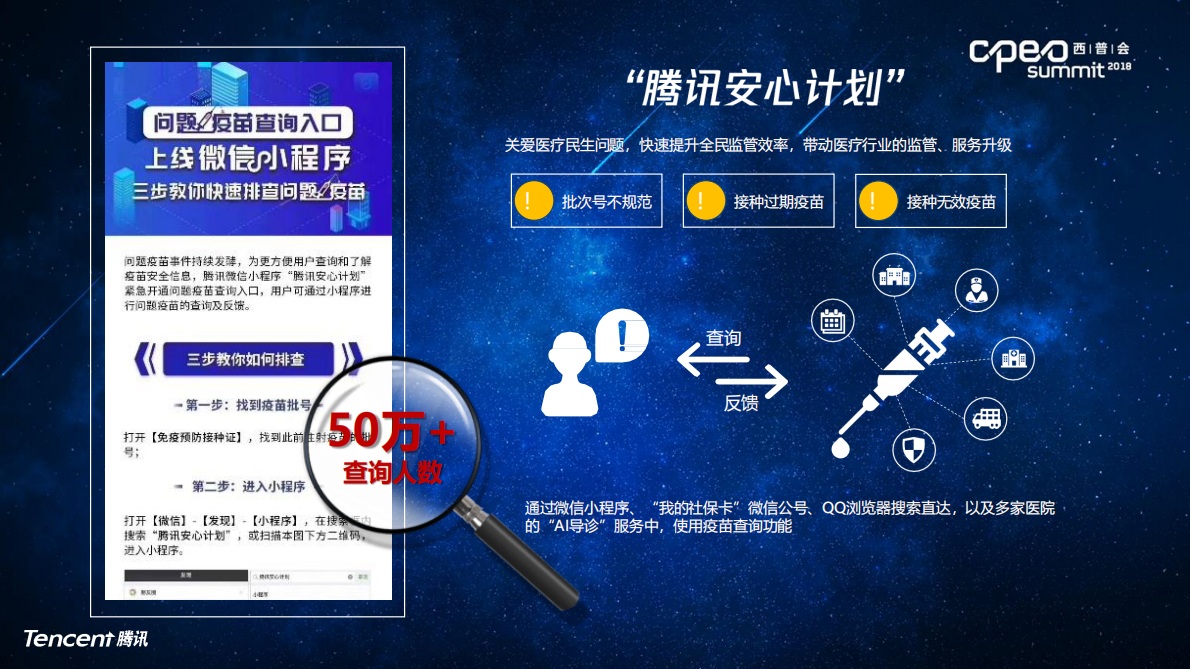 西普会：2018腾讯医药人群洞察及营销解决方案.pdf 第2页