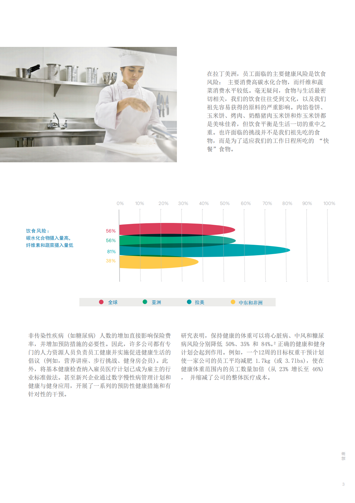 碳水、压力、烟草和污染：让世界各地员工生病原因的区域细分.pdf 第3页