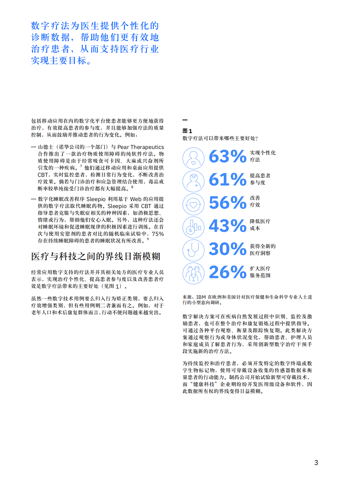 数字疗法如何造福患者、医疗机构和医疗生态系统.pdf 第5页