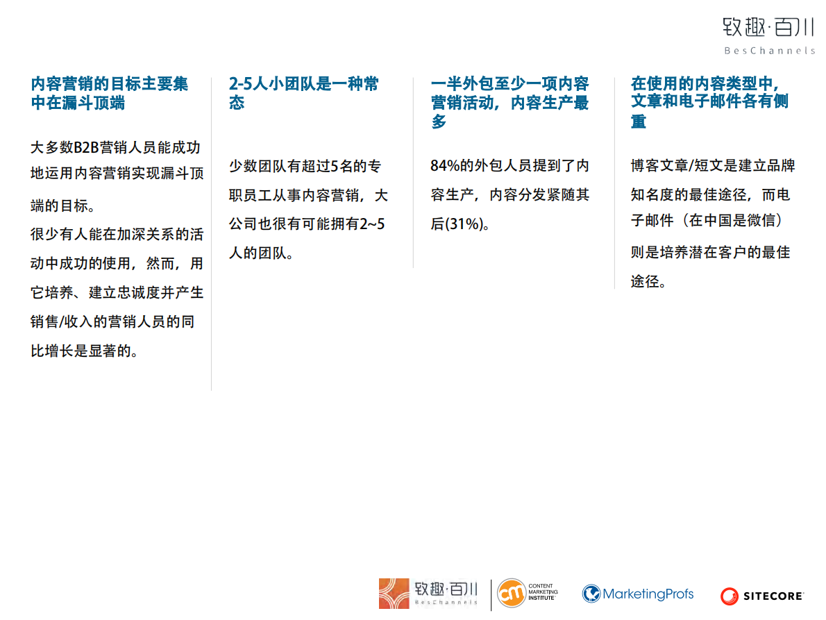 2020年内容营销白皮书.pdf 第6页