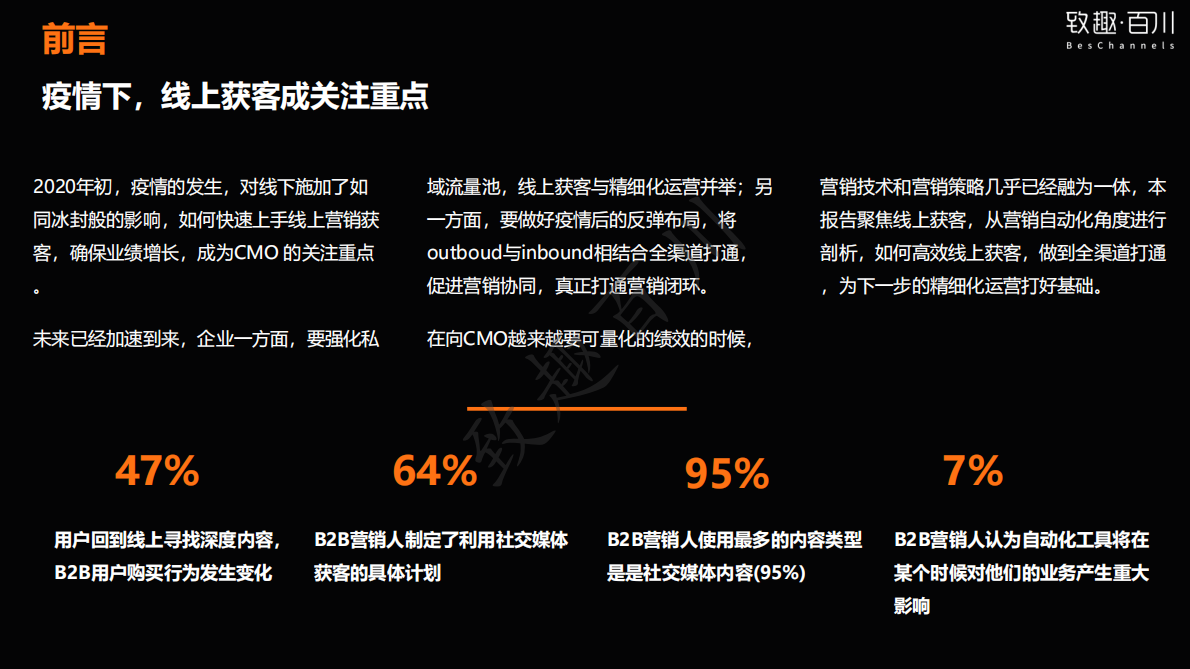 2020版营销自动化线上获客白皮书.pdf 第2页