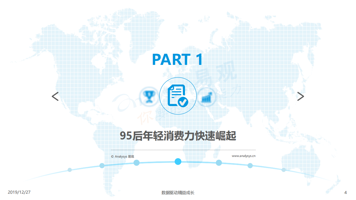 2020 95后年轻人群消费趋势洞察.pdf 第4页