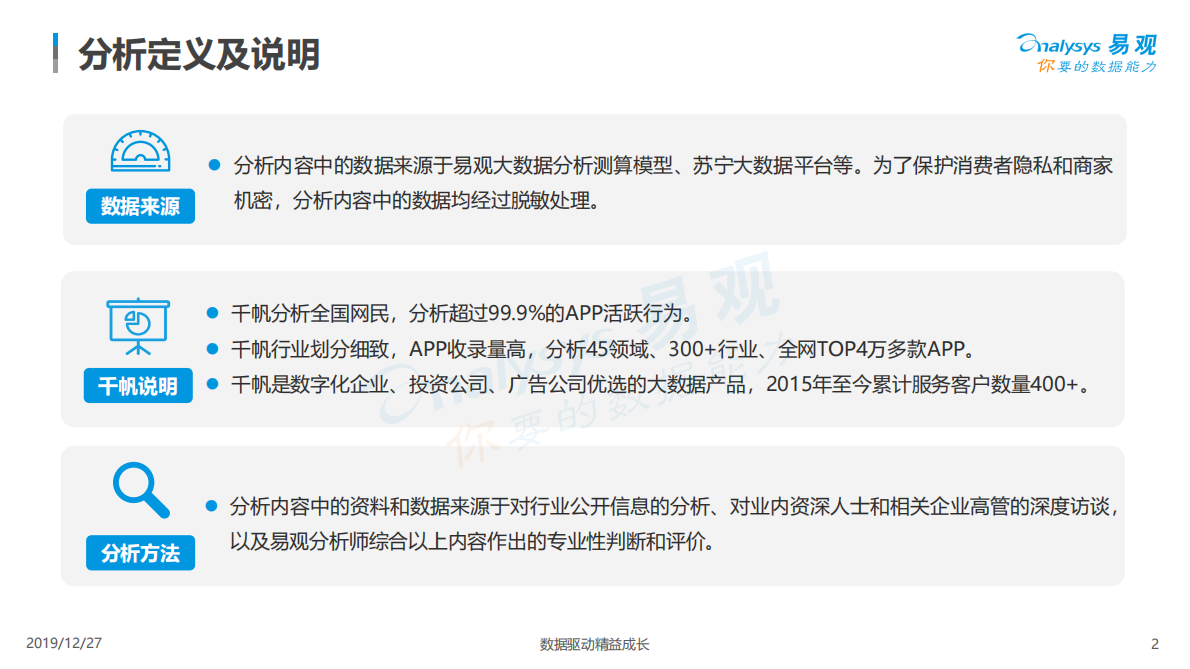 2020 95后年轻人群消费趋势洞察.pdf 第2页