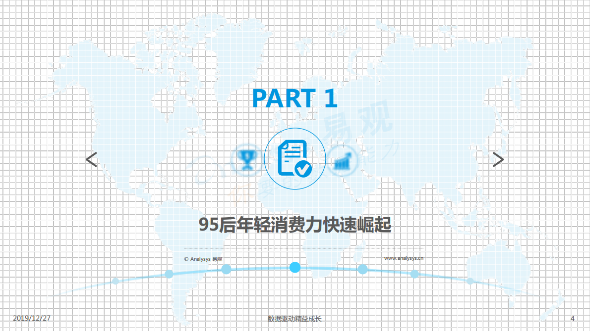 2020 95后年轻人群消费趋势洞察.pdf 第4页