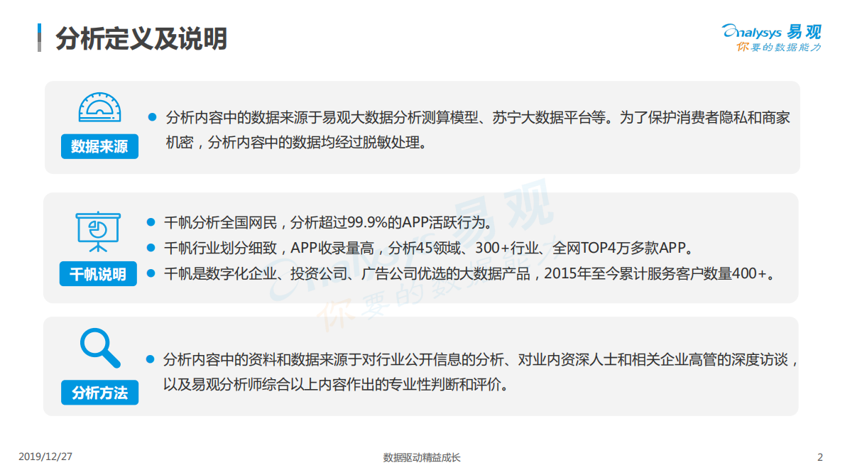 2020 95后年轻人群消费趋势洞察.pdf 第2页