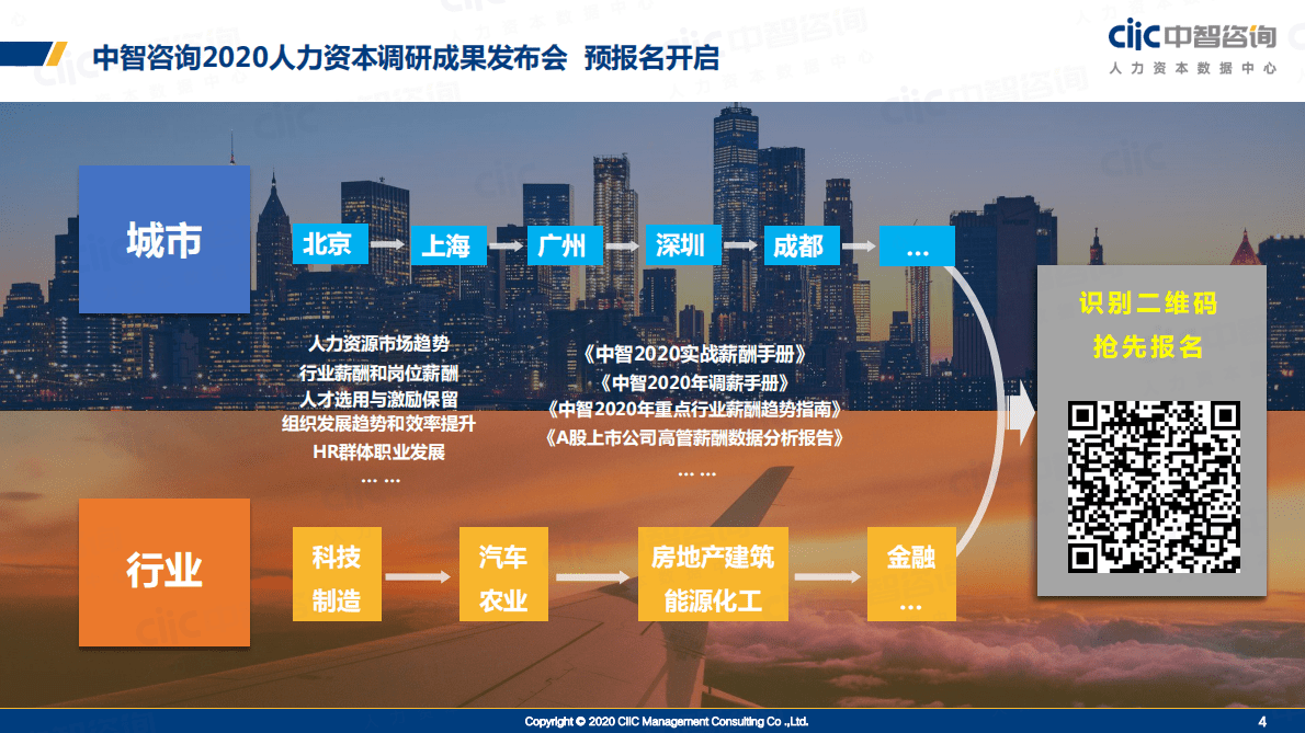 中智咨询：2020智能制造技术与技能人才发展与激励调研.pdf 第4页