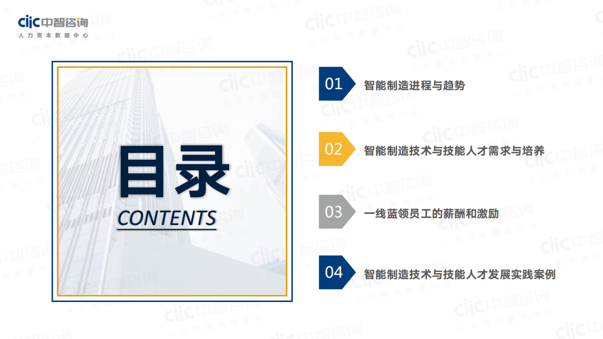 中智咨询：2020智能制造技术与技能人才发展与激励调研.pdf 第2页