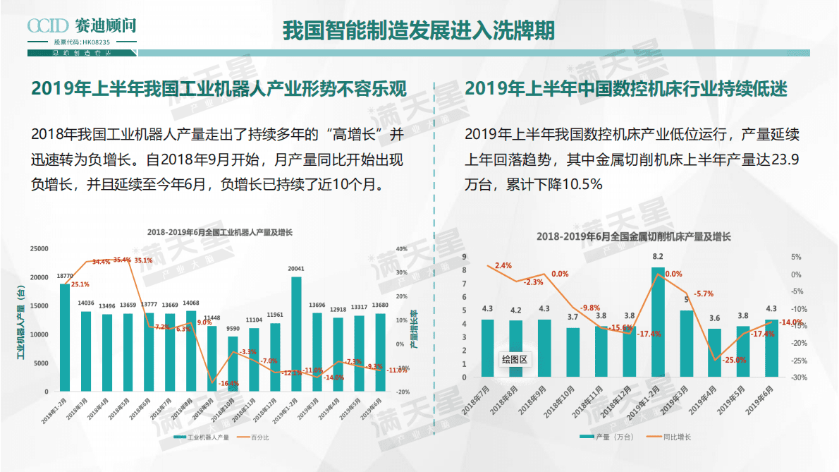 中国智能制造发展新趋势.pdf 第3页