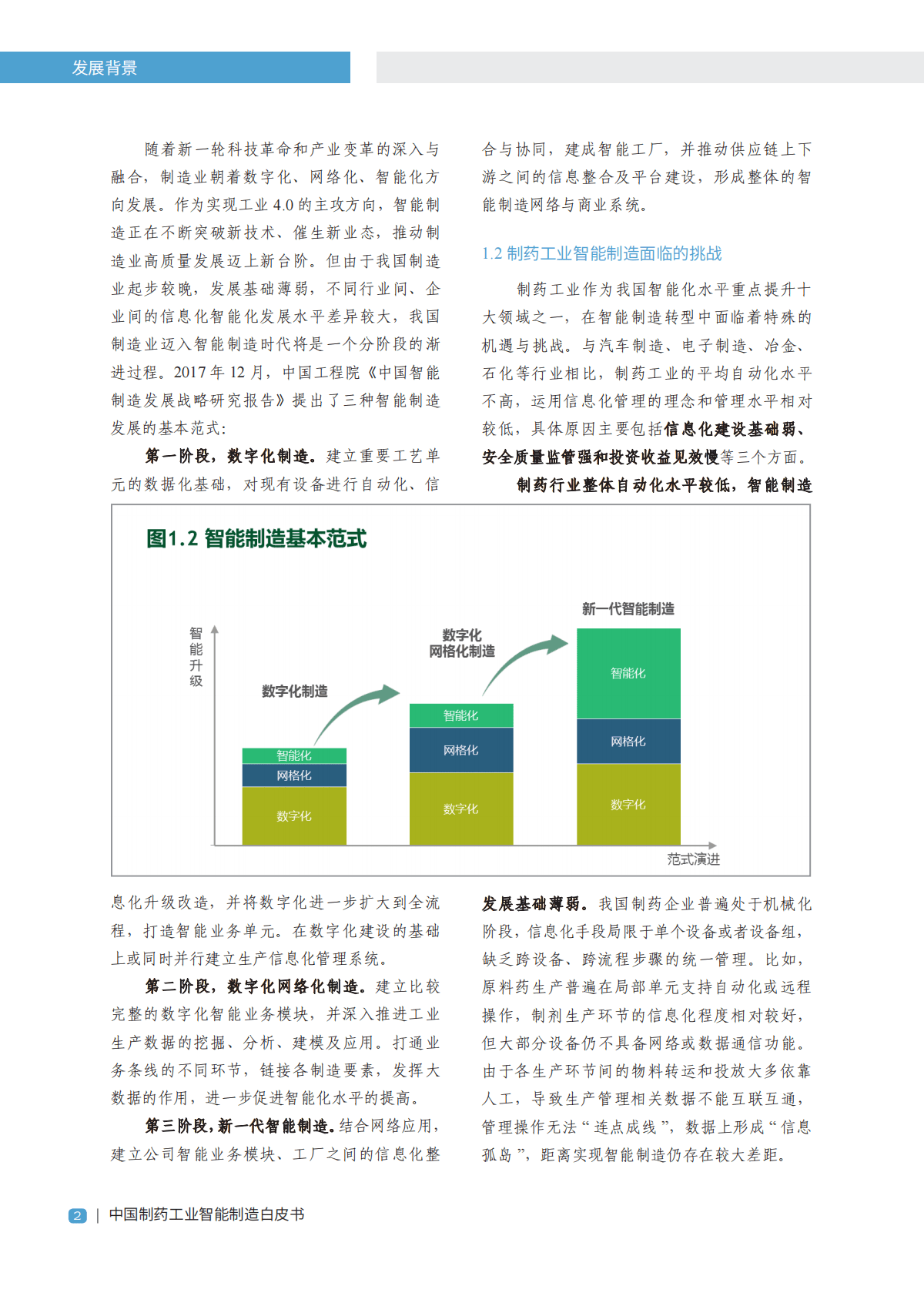 中国医药企业管理协会&IDPC：2020版中国制药工业智能制造白皮书.pdf 第5页
