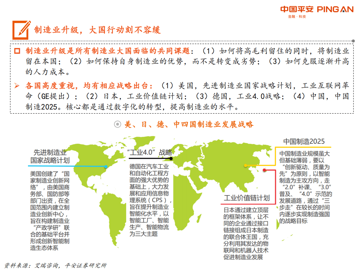 智能制造系统全景图.pdf 第5页