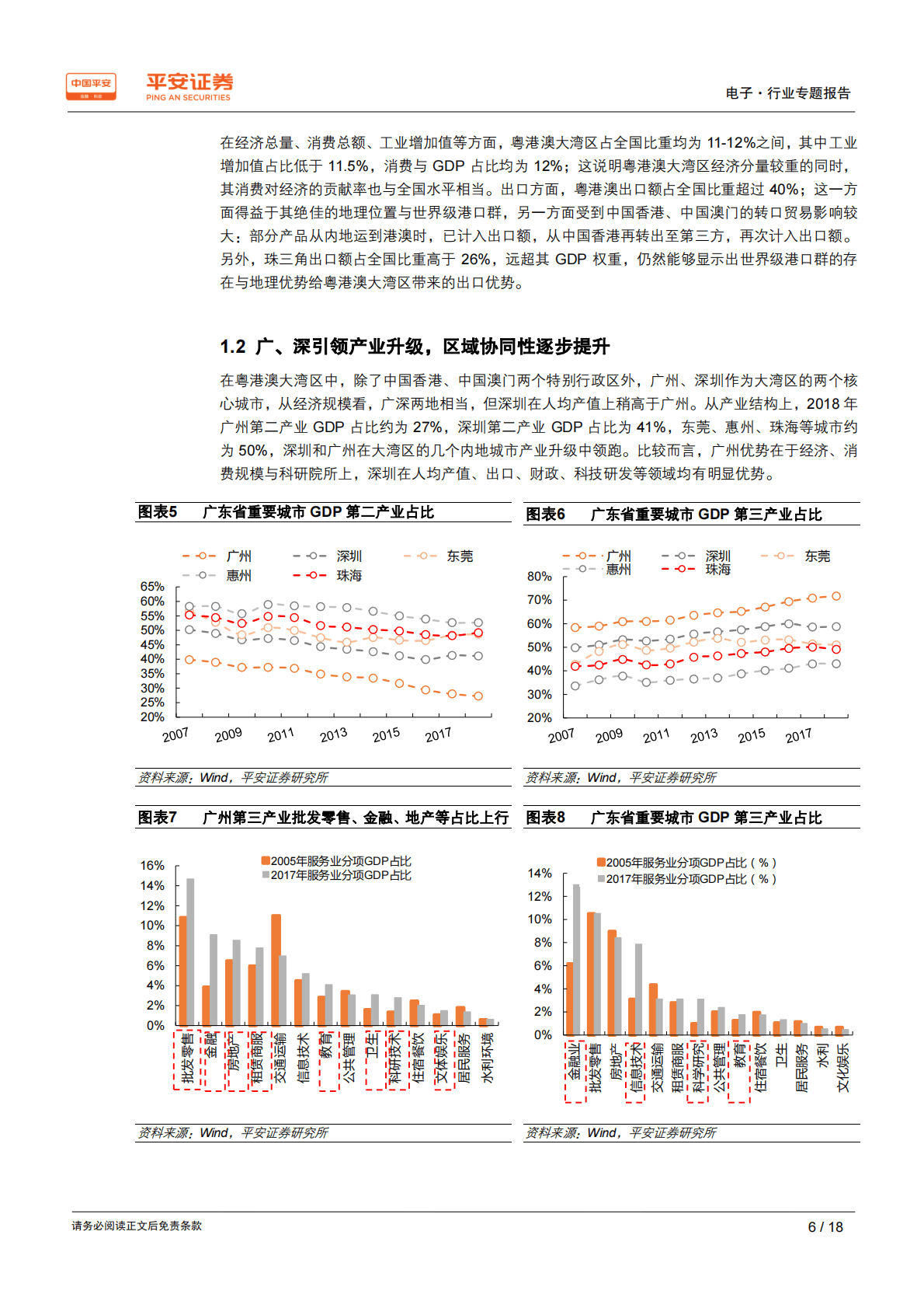 粤港澳大湾区专题报告：智能制造创新升级，打造大湾区智慧城市群.pdf 第6页
