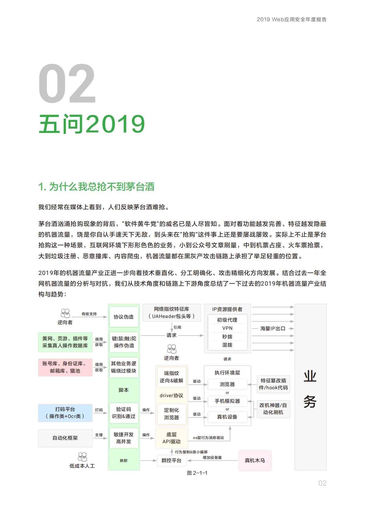 阿里云&LiREEBUG：2019年Web应用安全年度报告.pdf 第3页