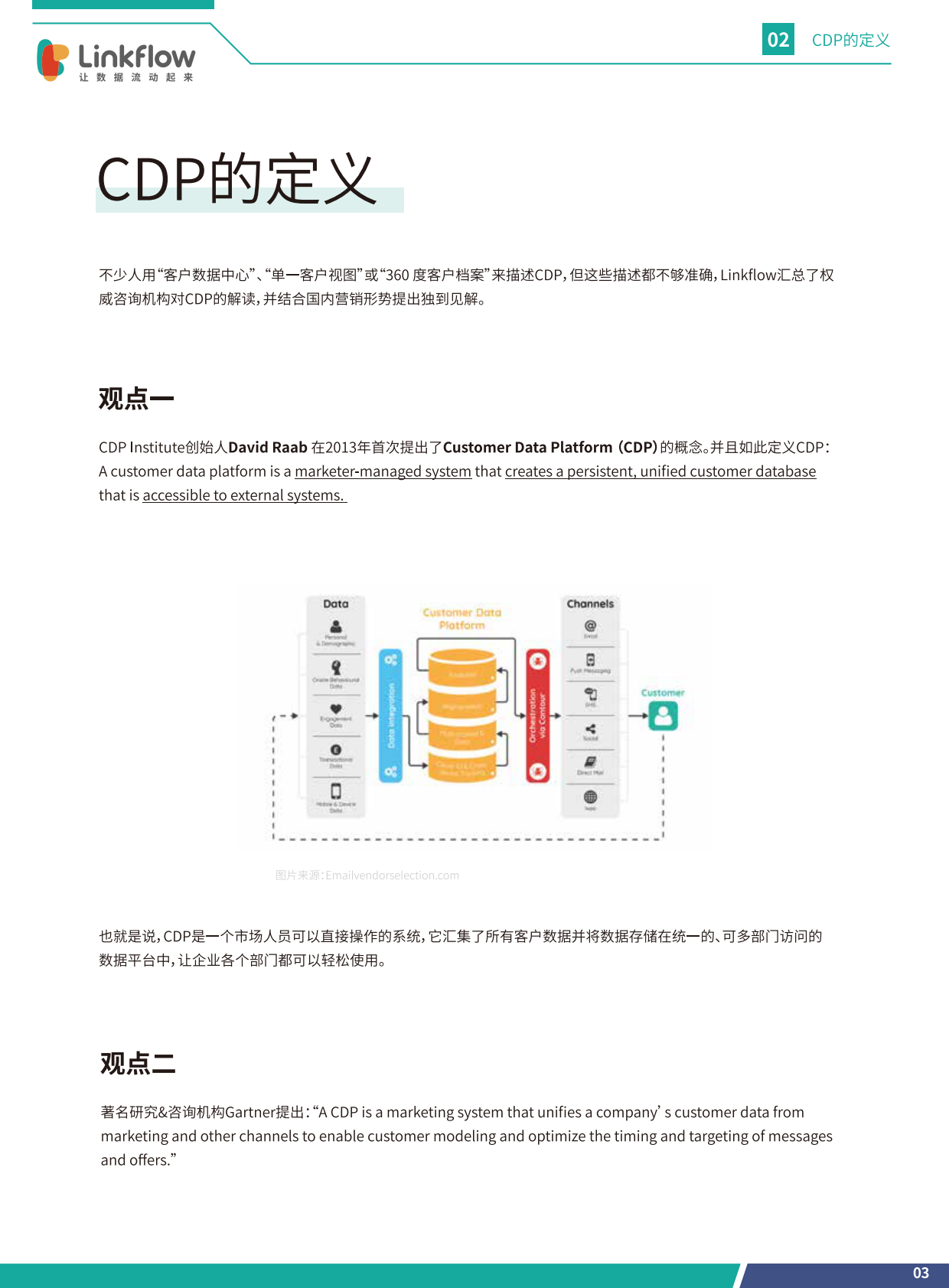 2020营销技术新风向.pdf 第6页