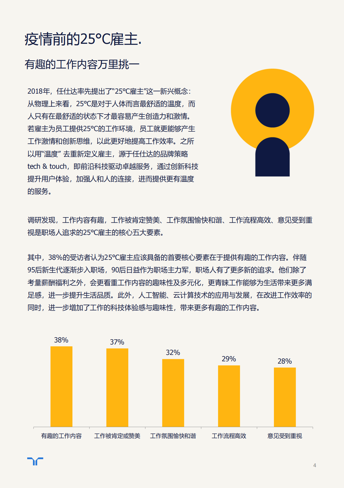 2020任仕达雇主品牌调研白皮书：后疫情时代的25℃新雇主品牌建设.pdf 第4页