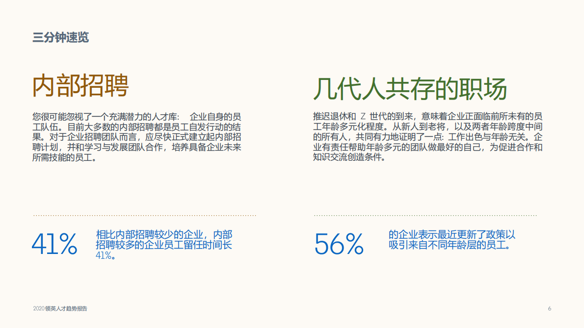 2020人才趋势报告.pdf 第6页