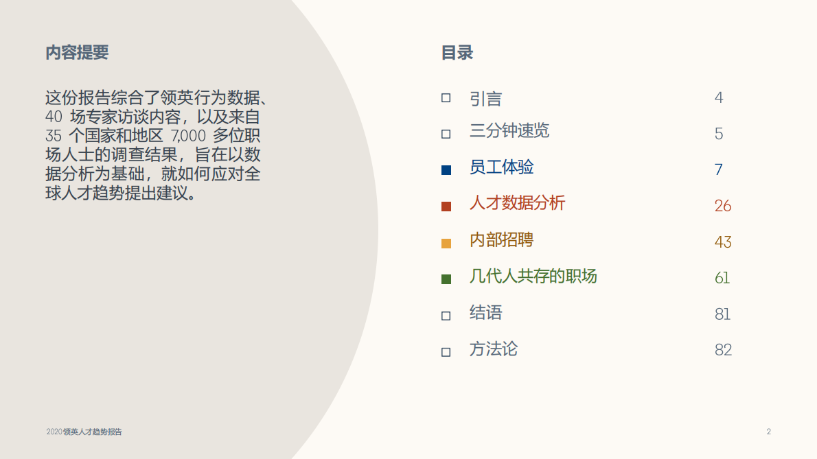 2020人才趋势报告.pdf 第2页