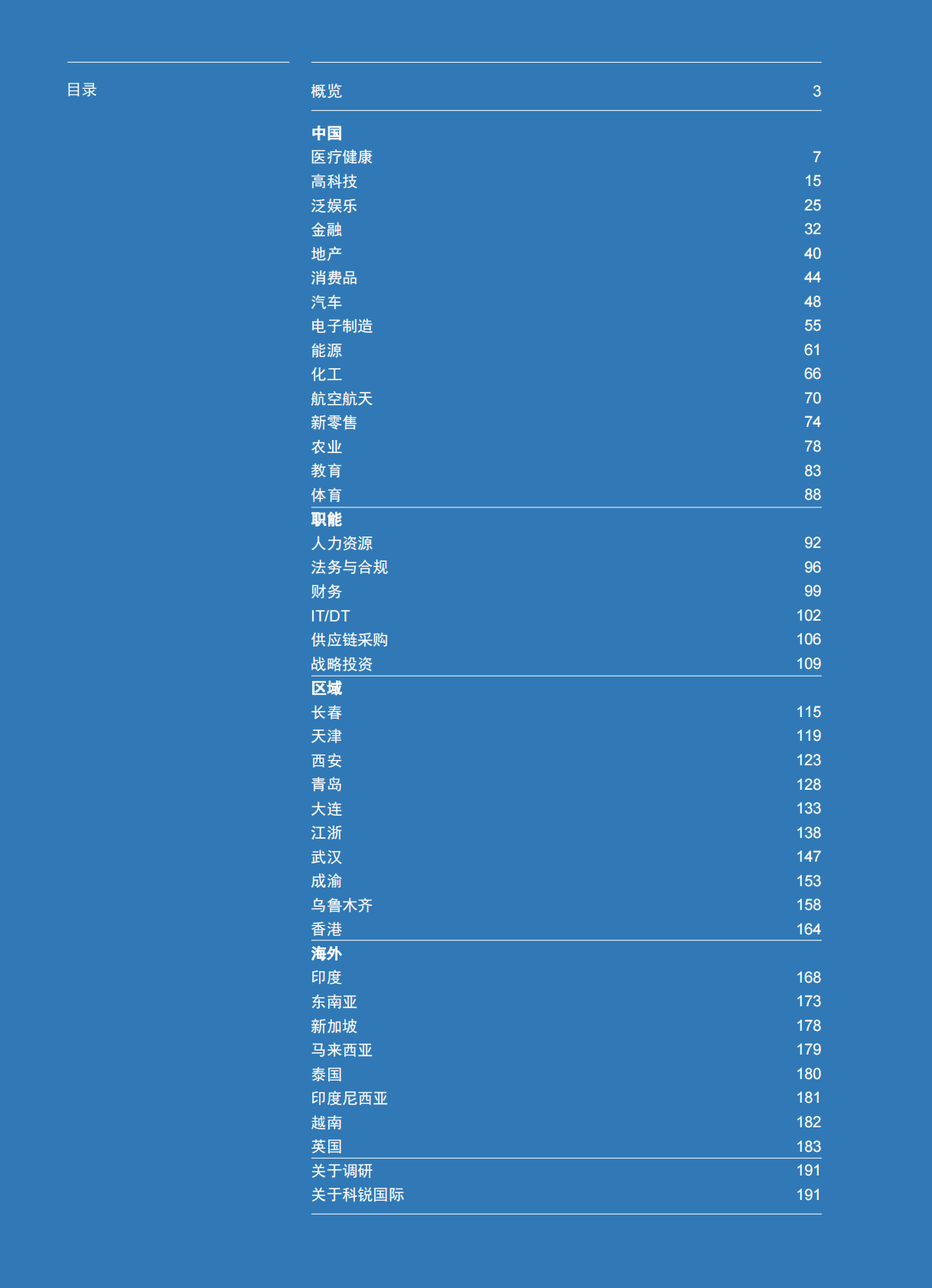 2020人才市场洞察及薪酬指南.pdf 第2页