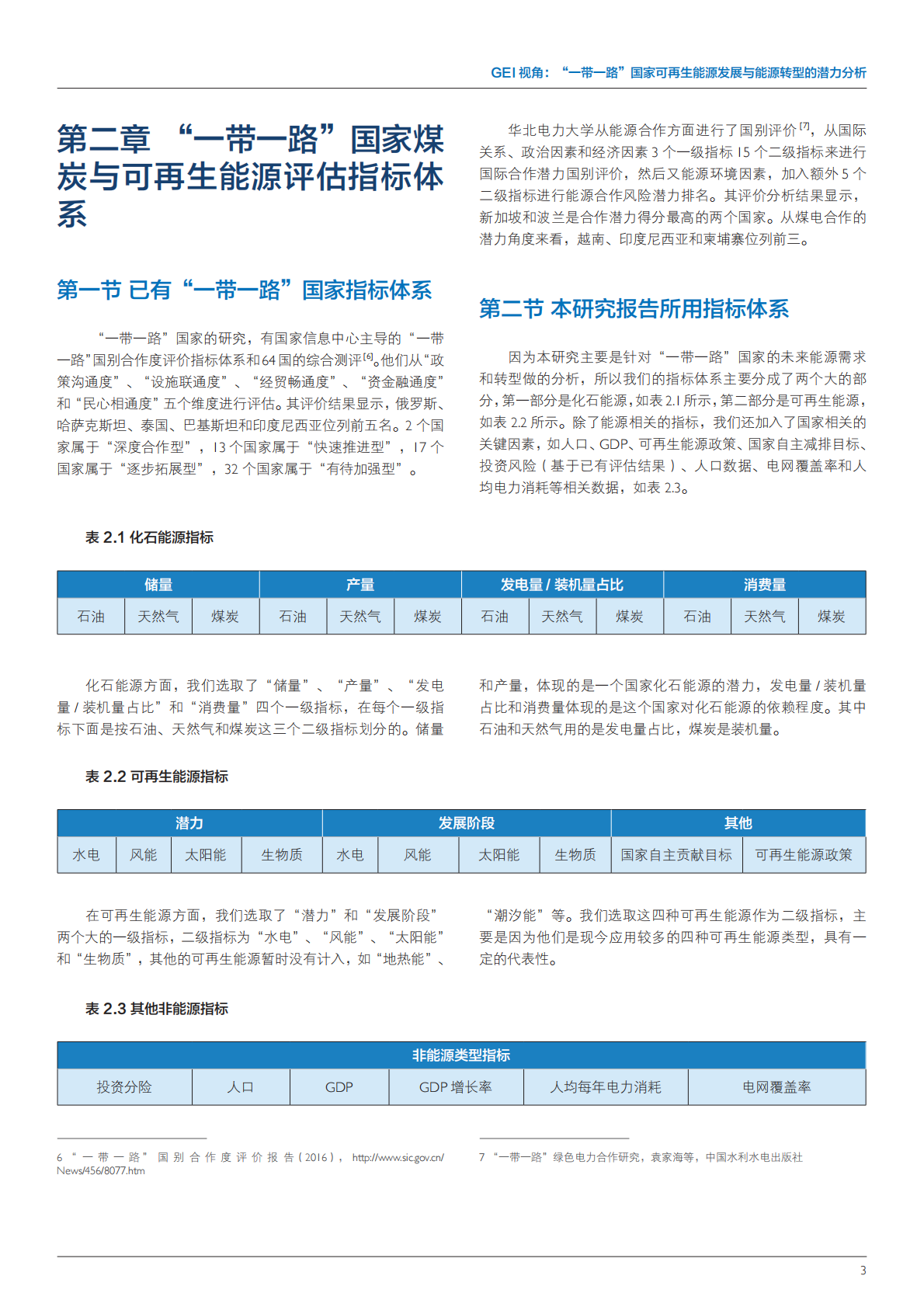&ldquo;一带一路&rdquo;国家可再生能源发展与能源转型的潜力分析.pdf 第3页