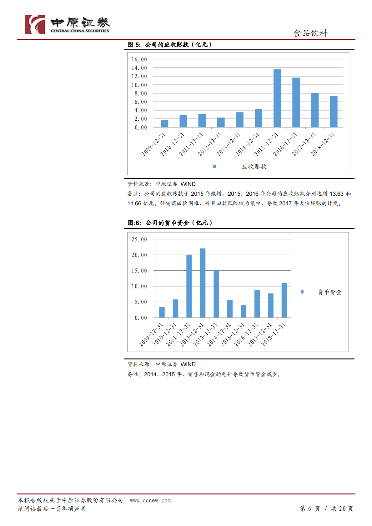 贝因美公司深度分析：公司基本面有望大幅改善.pdf 第6页
