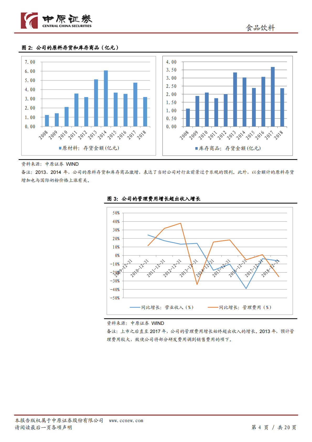 贝因美公司深度分析：公司基本面有望大幅改善.pdf 第4页