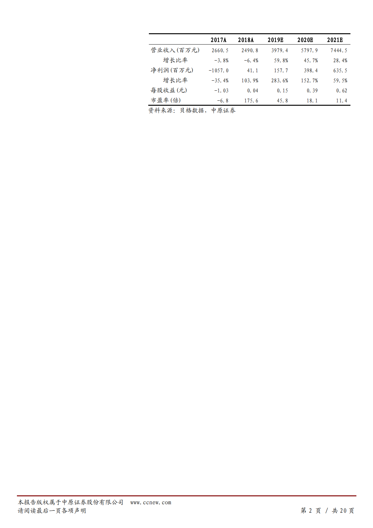 贝因美公司深度分析：公司基本面有望大幅改善.pdf 第2页