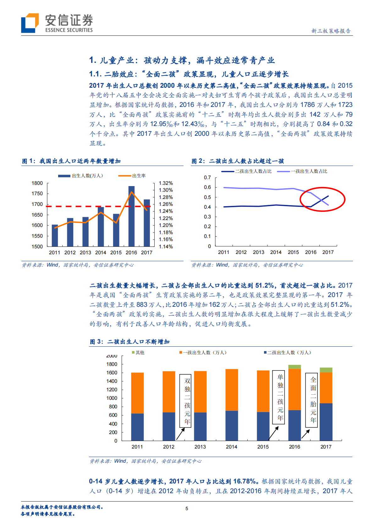 &ldquo;六一&rdquo;消费专题：赢在起点，一路&ldquo;童&rdquo;行.pdf 第5页