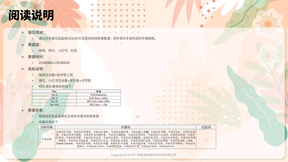 半亩花田黑马品牌传播策略分析.pdf 第2页