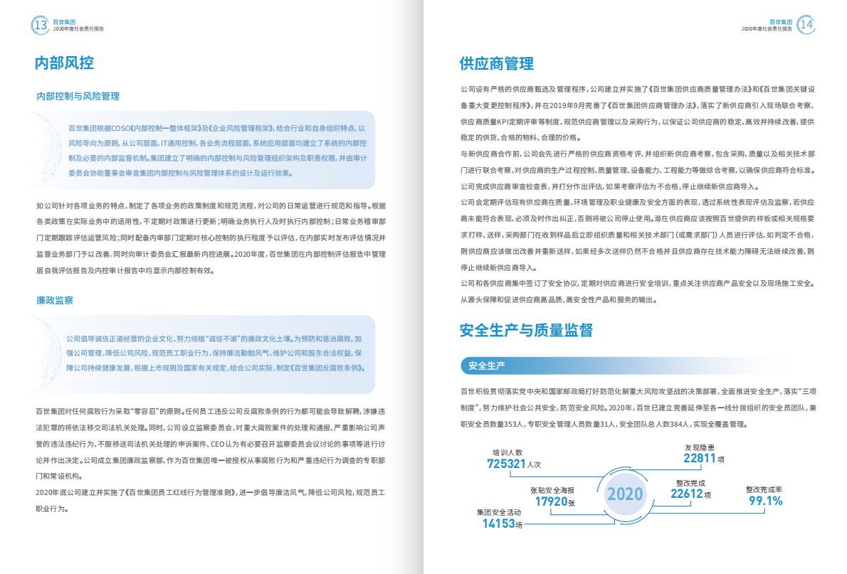 百世：2020年百世集团企业社会责任报告.pdf 第6页