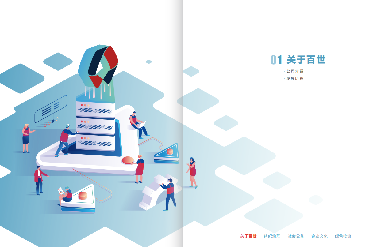 百世：2020年百世集团企业社会责任报告.pdf 第2页